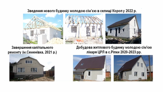 Пільгові кредити для селян Чернігівщини у 2024 році: хто може скористатися
