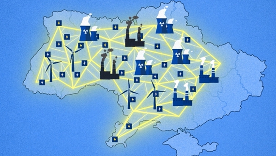 Когенерація для бізнесу: куди звертатися і як подати заявку