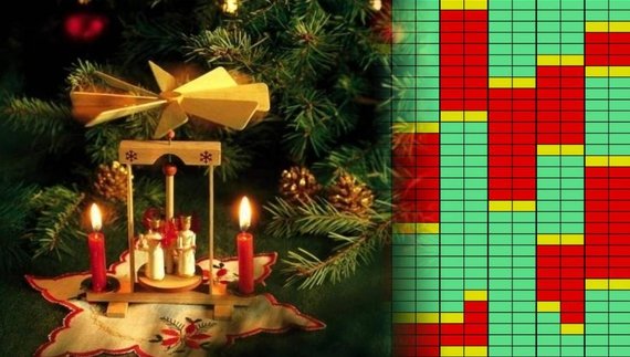 На Чернігівщині на Новий рік дві черги без світла: що кажуть енергетики