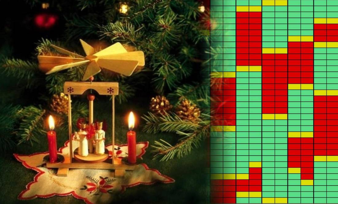 На Чернігівщині на Новий рік дві черги без світла: що кажуть енергетики