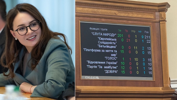 Як голосували нардепи з Чернігівщини за нову премʼєрку?