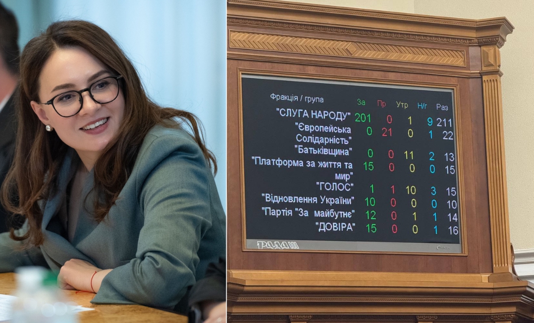 Як голосували нардепи з Чернігівщини за нову премʼєрку?