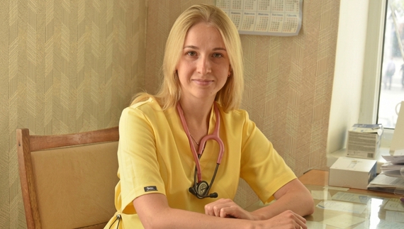 Анжеліка Шостак