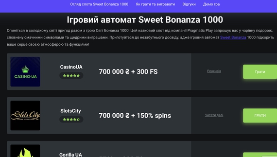 Sweet Bonanza 1000: огляд слота і секрети великих множників