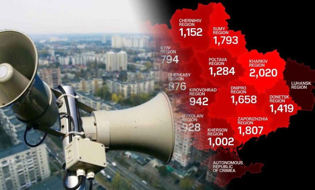 Найчастіше тривога на Чернігівщині лунає по понеділках пізно ввечері