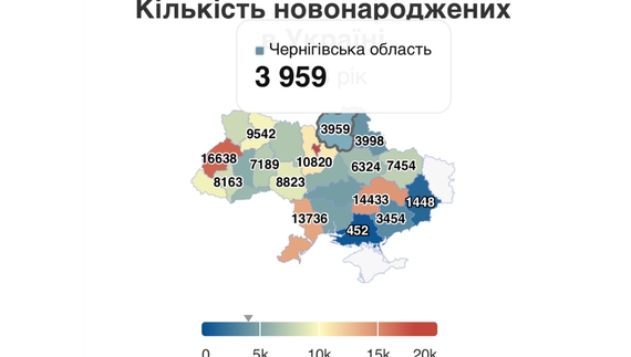 Кількість новонароджених в Україні та на Чернігівщині