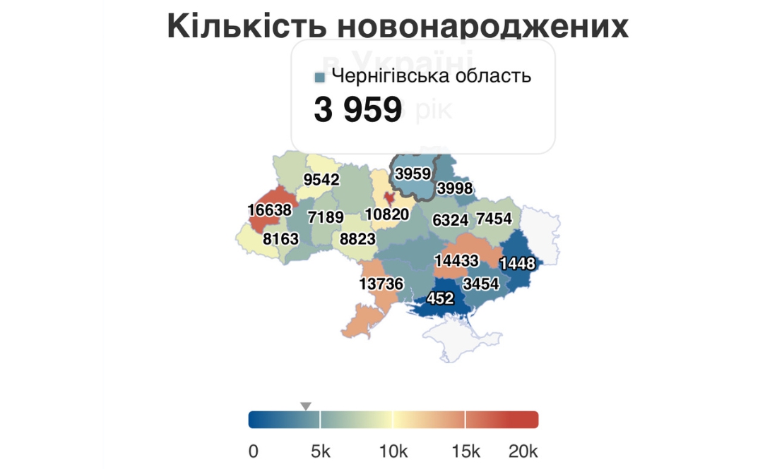 Кількість новонароджених в Україні та на Чернігівщині