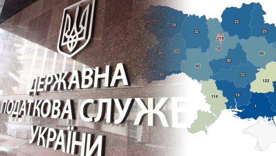 У податковій розповіли, скільки підприємств перевірять на Чернігівщині цього року