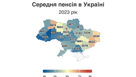 Де найменші пенсії в Україні?