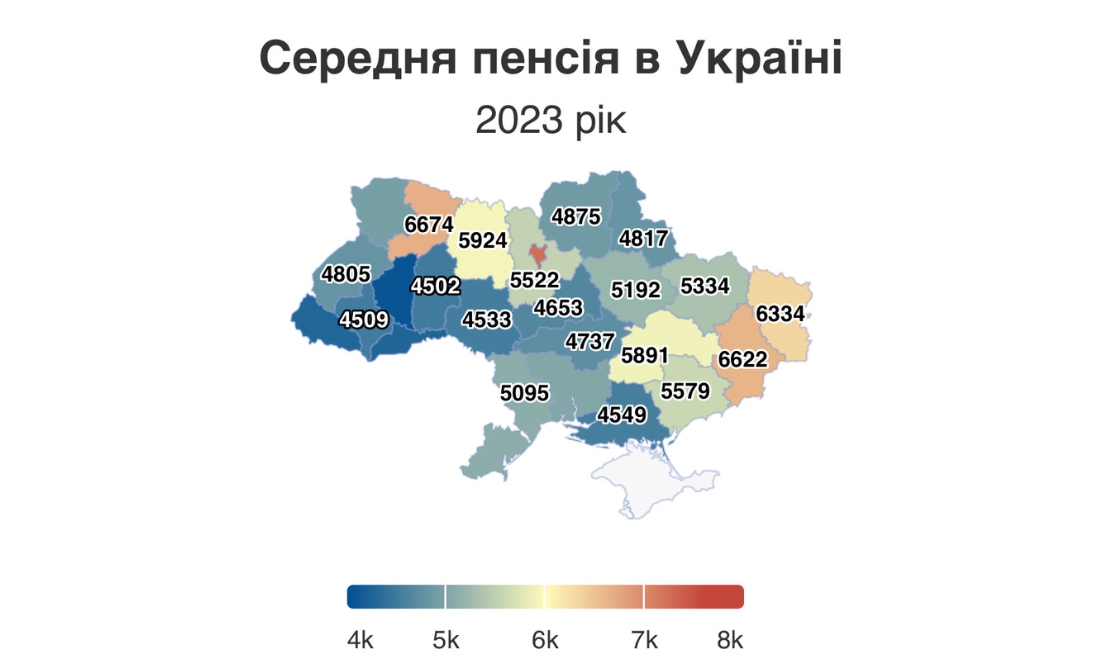 Де найменші пенсії в Україні?