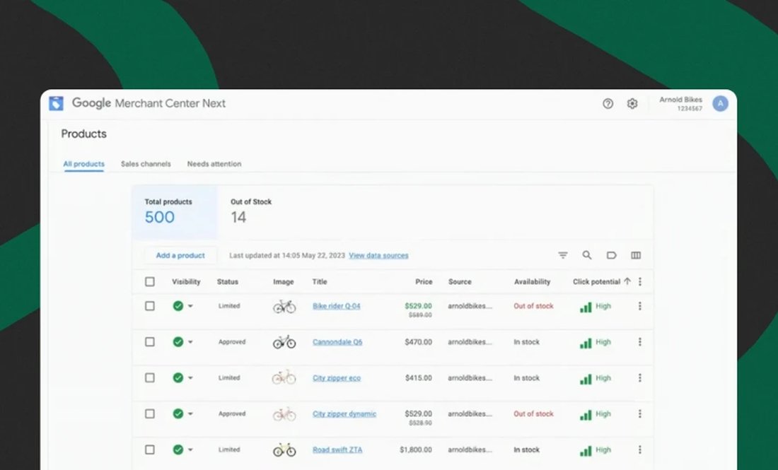 Як працюють товарні оголошення в Google Merchant Center?