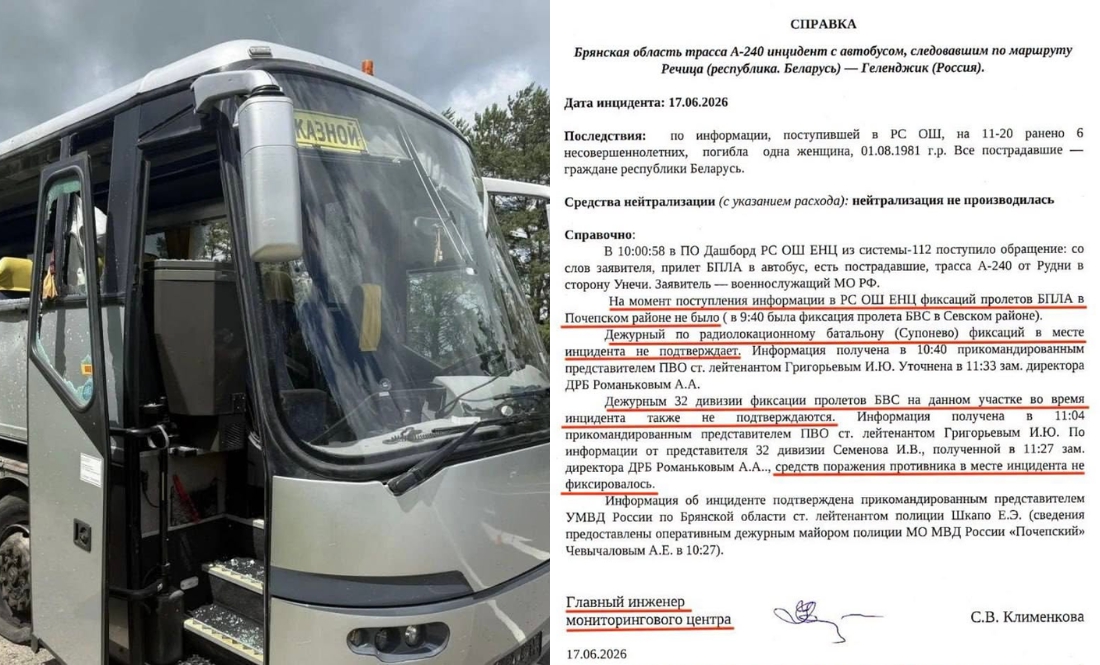 Удар по білоруських дітях на Брянщині: СБУ оприлюднила докази непричетності України