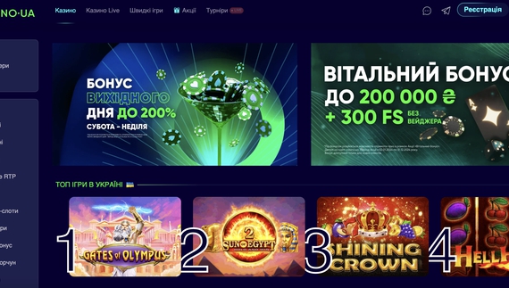 Що таке програма лояльності на Casino UA і як вона працює?