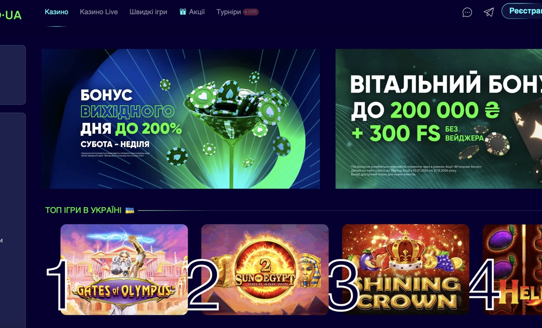 Що таке програма лояльності на Casino UA і як вона працює?