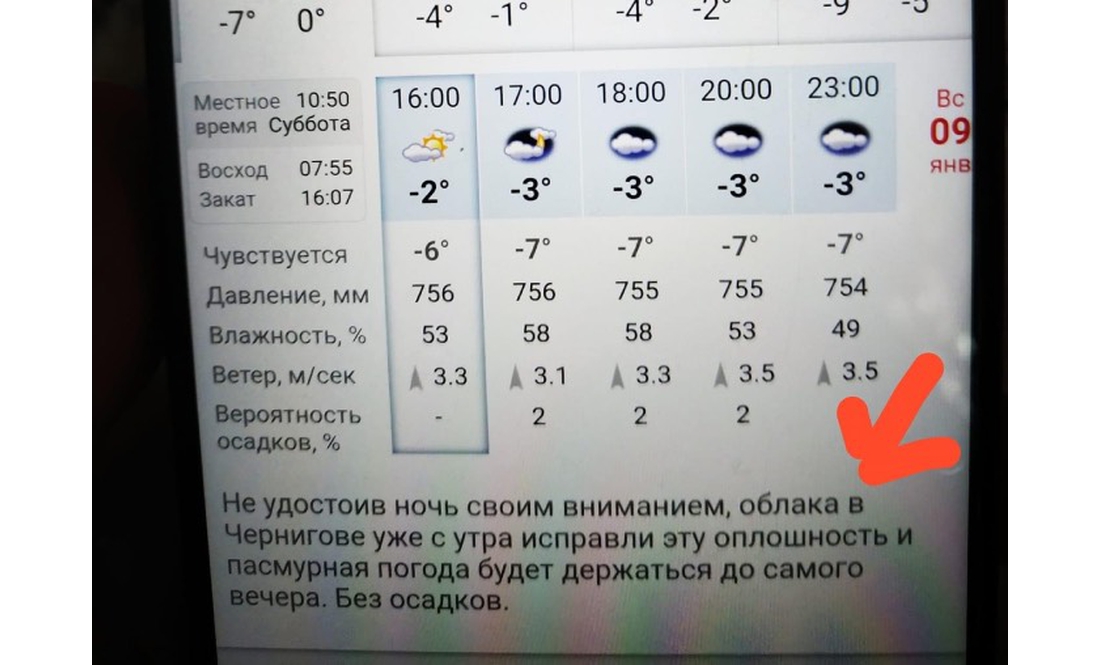 «Хмари не приділили уваги ночі» - популярний всеукраїнський сайт публікує креативні прогнози погоди по Чернігову