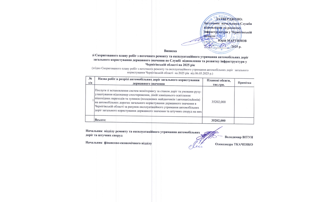 На дорогах Чернігівщини встановлять камери спостереження та освітлення за 35 млн грн