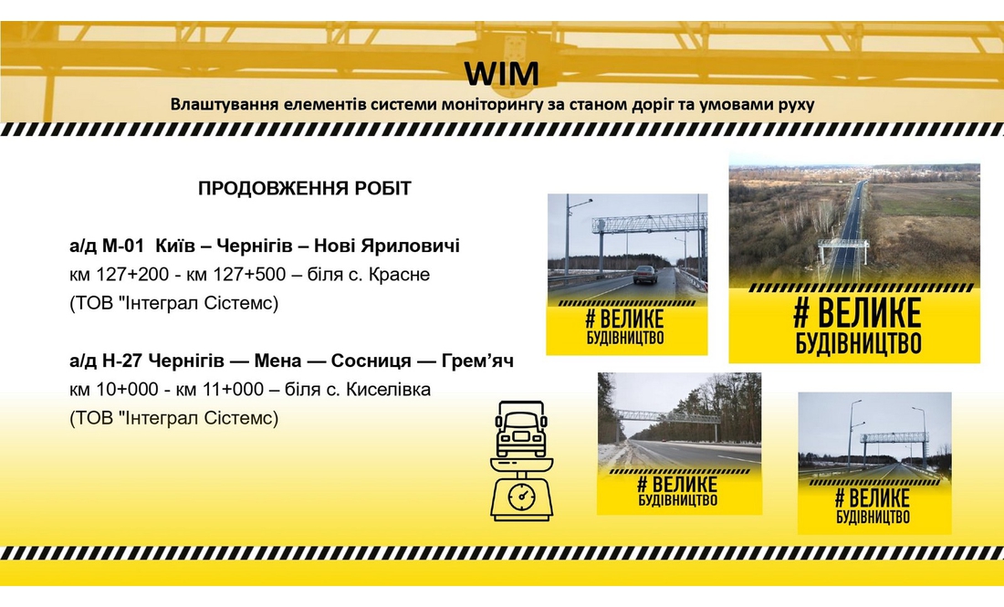 Які дороги та мости в області відремонтують цього року