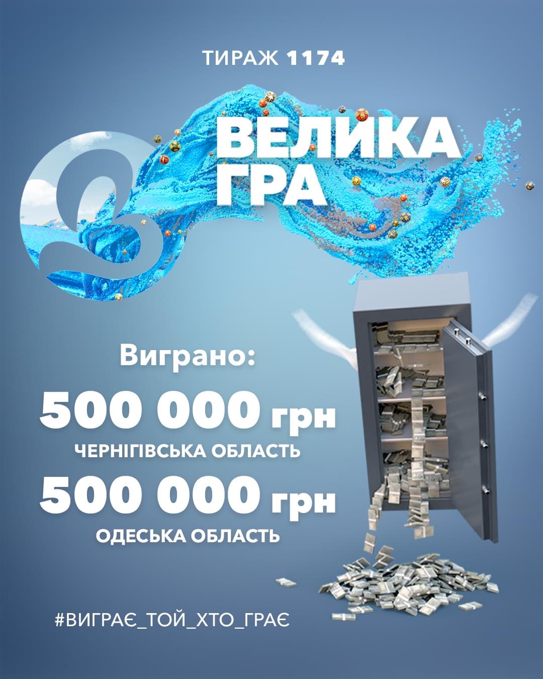 Півмільйона за 30 гривень - чернігівець виграв в лотерею