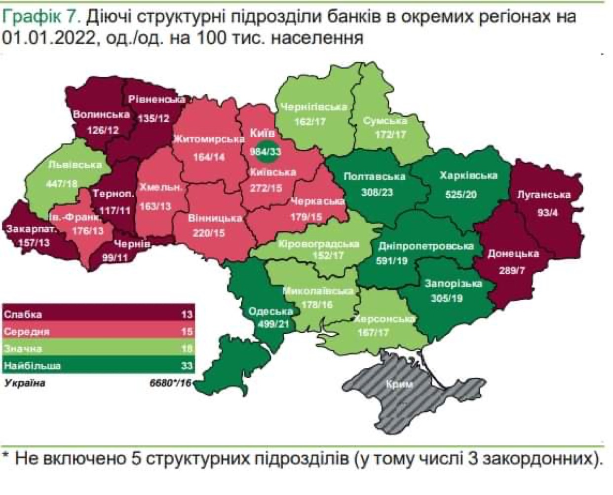 Банківські відділення на Чернігівщині: більшає приватних, меншає державних