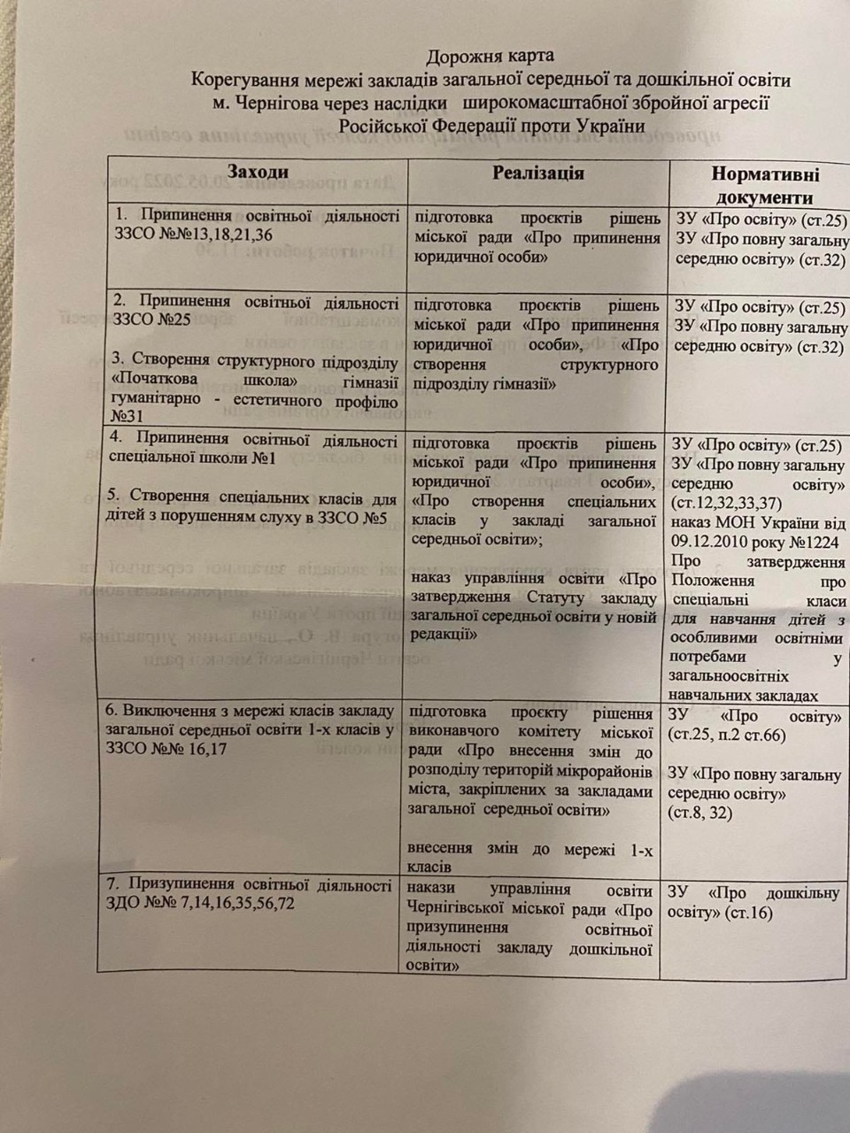 У Чернігівській міській раді прокоментували інформацію про закриття шкіл та садочків