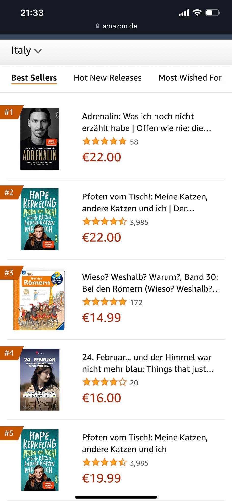 Книжка чернігівської тіктокерки опинилася у топі продажів на Amazon