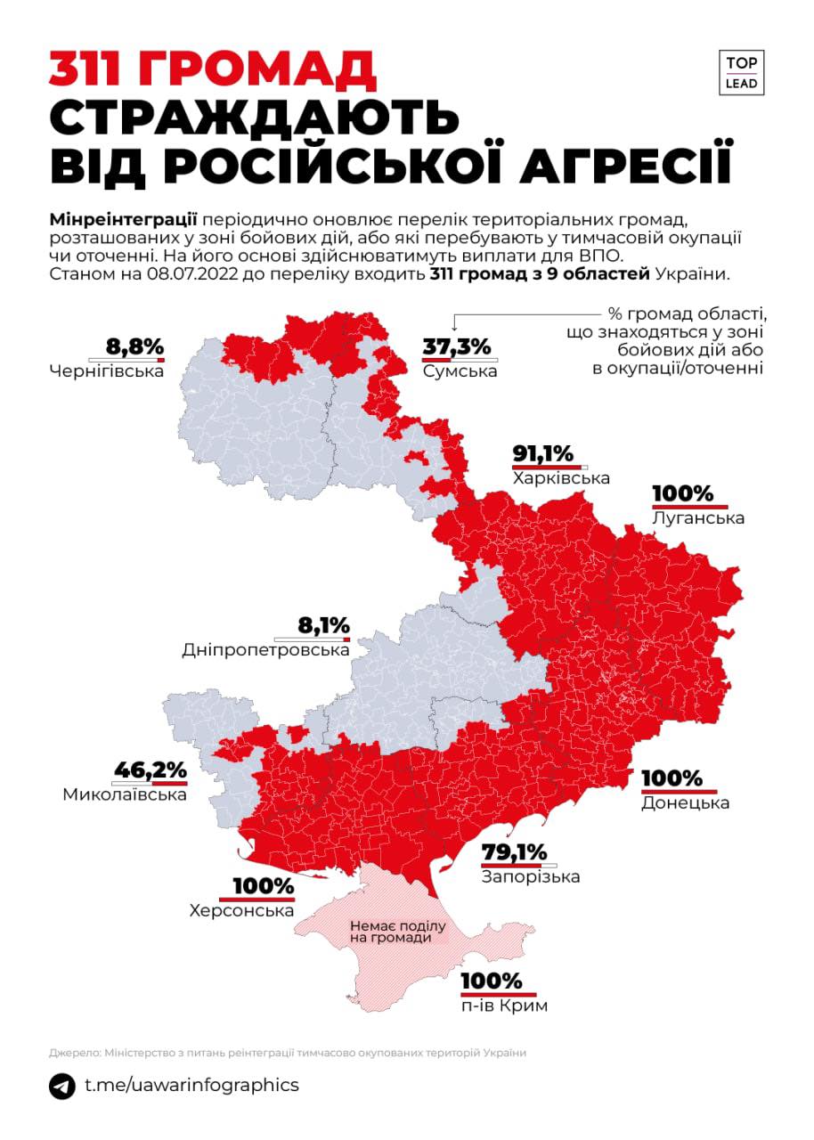 Які території Чернігівщини вважаються зоною бойових дій
