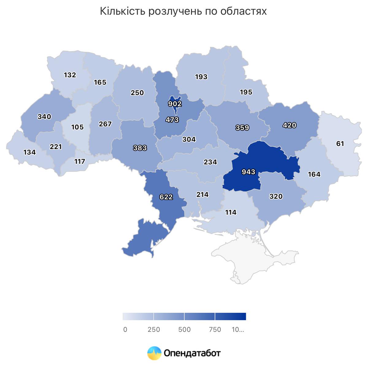 На Чернігівщині цього року стали розлучатися помітно рідше