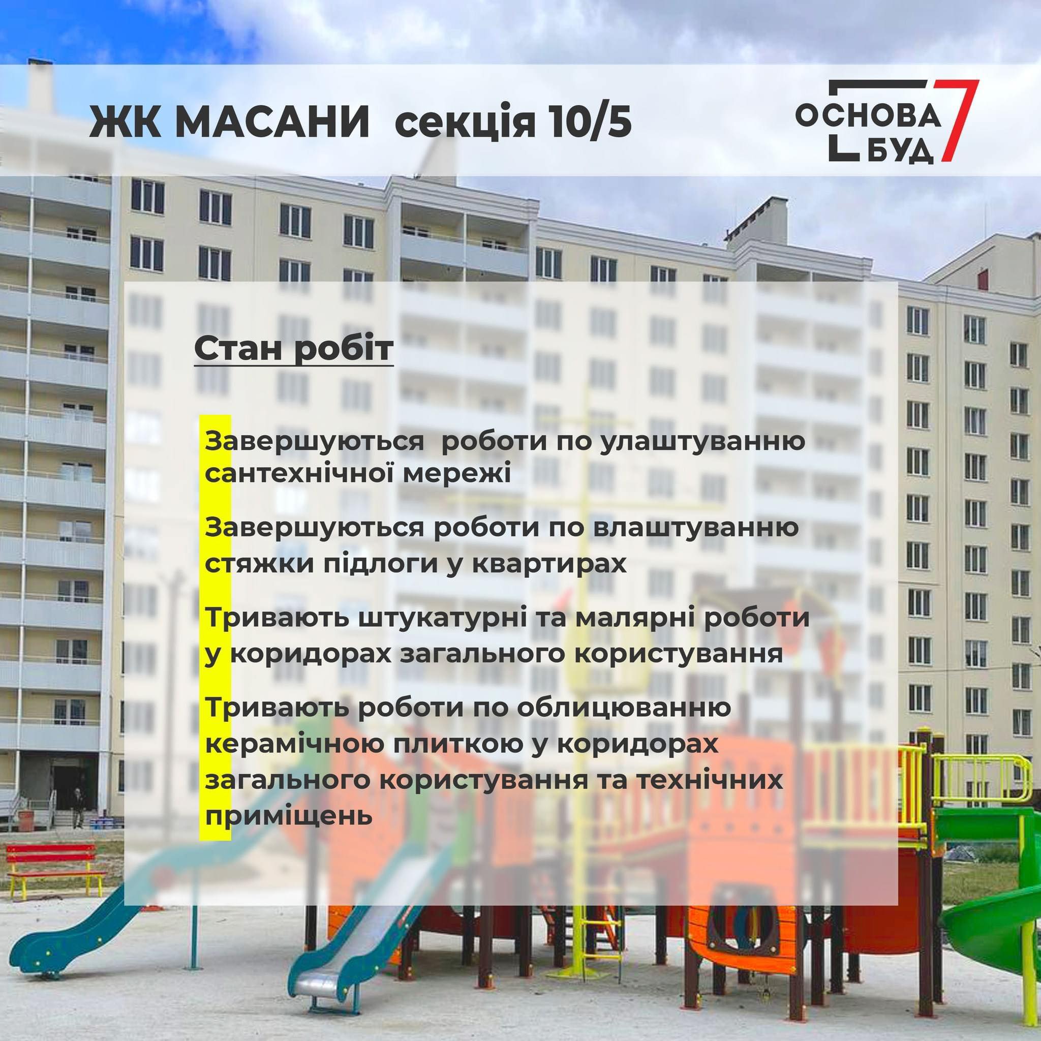 Чернігівський ринок новобудов: що і де і як будується?