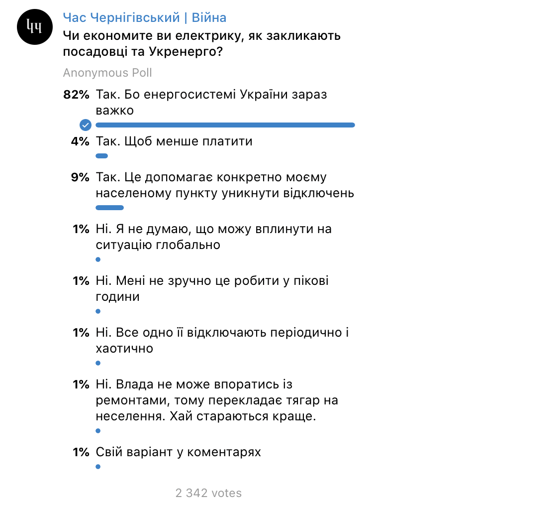 Перуть одяг вночі та ходять з ліхтариками: як економлять електрику у Чернігові та у громадах області