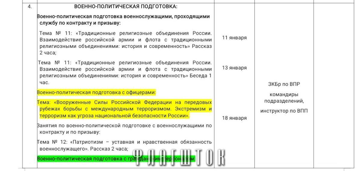 Приїхав померти на півночі України за 6000 км від дому: у білорусі знайшли телефон загиблого російського майора із Бурятії