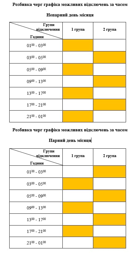 В Чернігівобленерго попередили, що відключень буде більше
