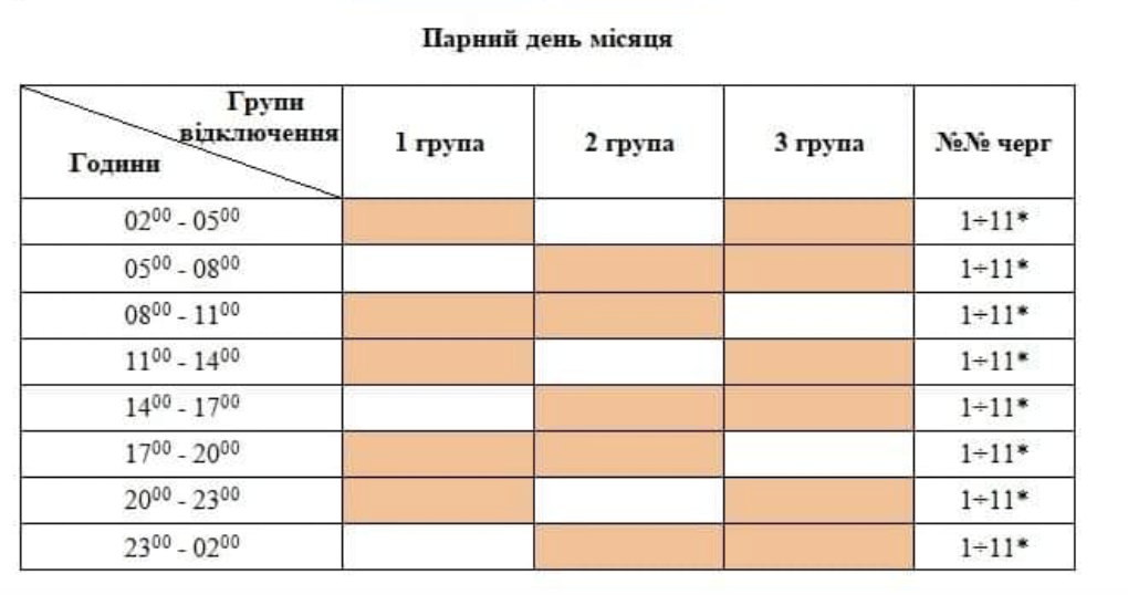 У Чернігівській області можуть ввести додаткові графіки відключень: дві години світло є, вісім нема