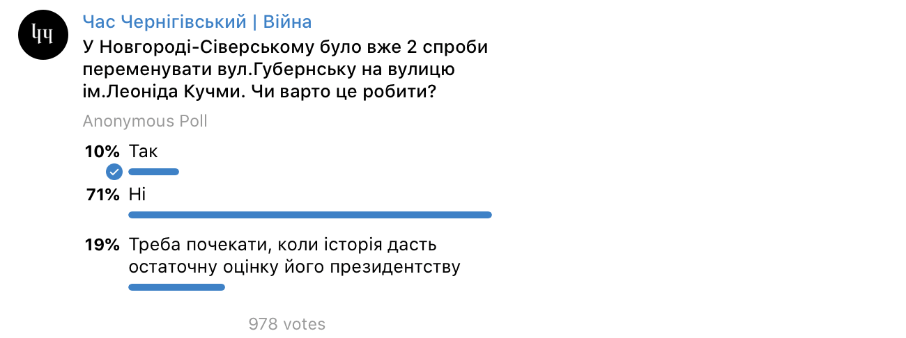 У Новгороді-Сіверському не буде вулиці Кучми