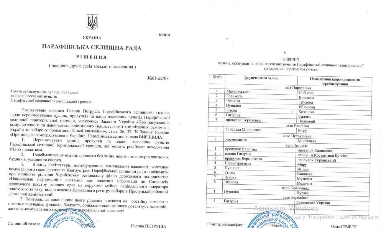 У Парафіївці перейменували вулиці: замість українського контексту вийшов космополітичний - Медична, Вишнева тощо