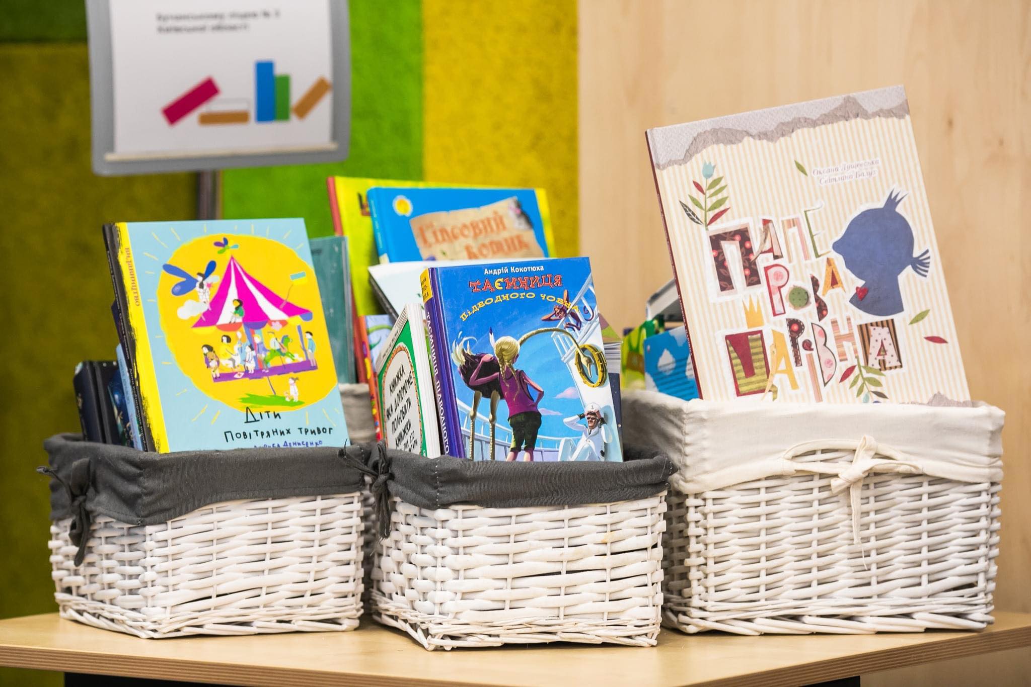 Зусиллями благодійників: як відновлюється шкільна освіта Чернігівщини