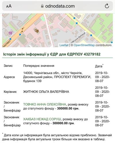 У Чернігові інвестори через суд почали забирати кошти з найдорожчого ЖК міста