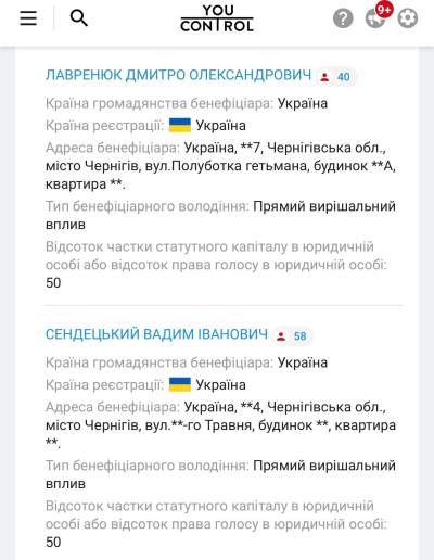 У Чернігові інвестори через суд почали забирати кошти з найдорожчого ЖК міста