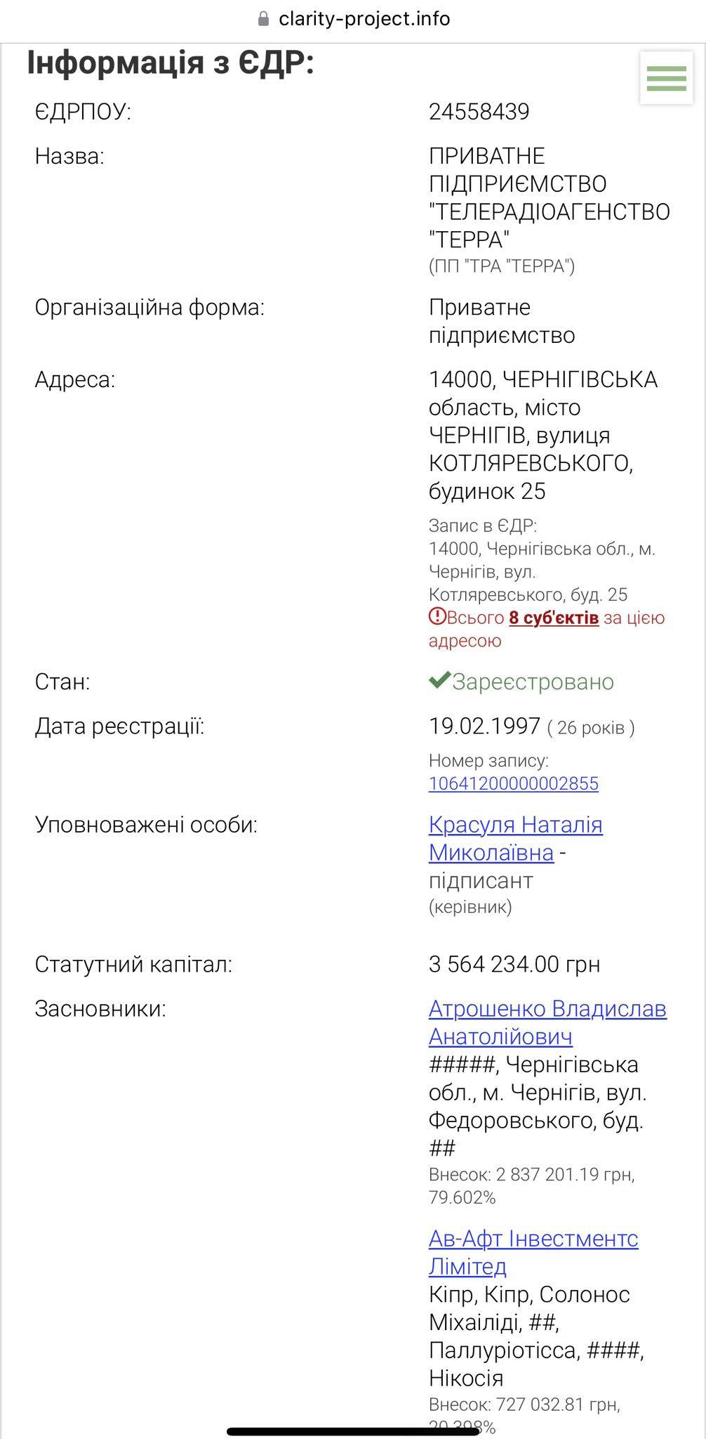 Володарка будинків, телерадіоагенції та ресторанів: майно Атрошенка тепер у його колишньої дружини