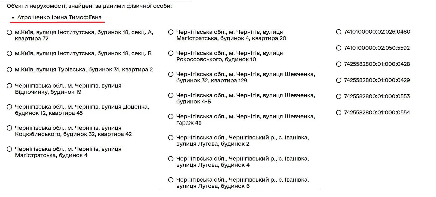 Володарка будинків, телерадіоагенції та ресторанів: майно Атрошенка тепер у його колишньої дружини