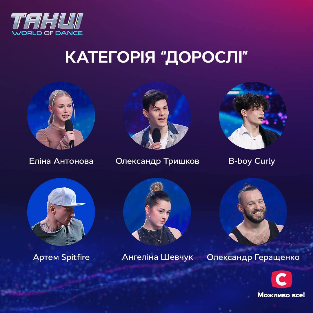 Чернігівські денс-перемоги та поразки: «Light Balance Kids» отримав бронзу в США, а Еліна Антонова не потрапила до фіналу на СТБ