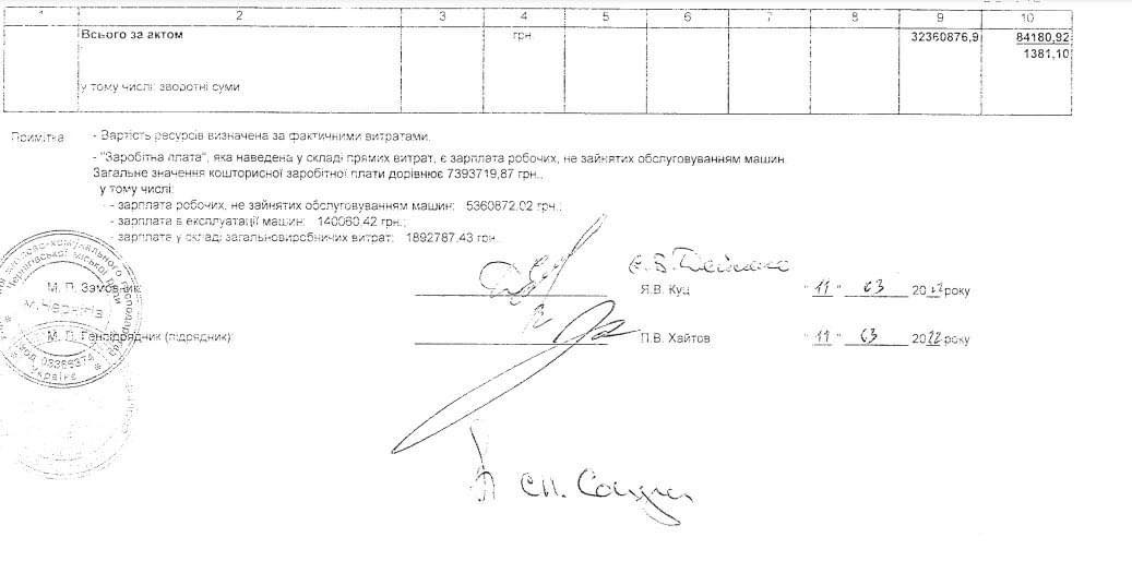 У Чернігові УЖКГ у розпал облоги підписали акти виконаних робіт на 65 млн грн компанії, пов’язаній з оточенням міського голови