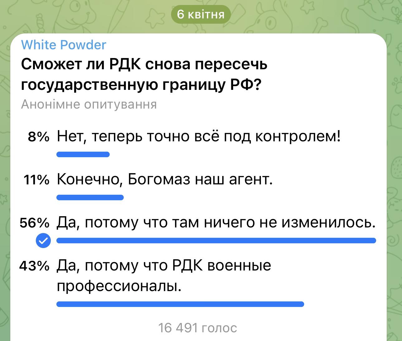 У росії біля кордону із Чернігівщиною підірвалися на міні двоє військових