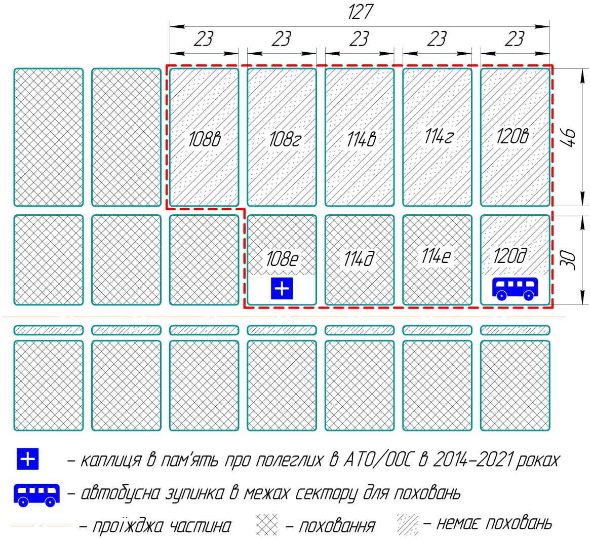 У Чернігові оголосили конкурс ідей для створення проєкту військового меморіалу