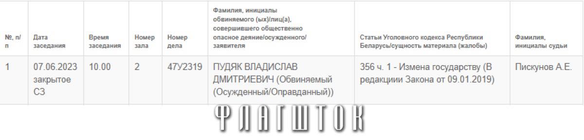 У Гомелі білоруса, який одружений на чернігівці, звинуватили у держзраді