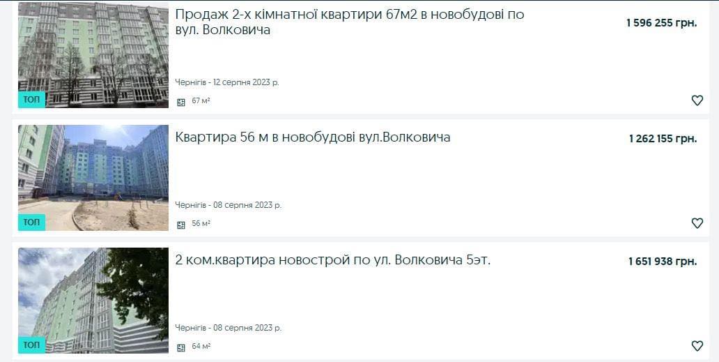 Один з чернігівських забудовників у суді відповідає за «нікчемні договори» з продажу первинки