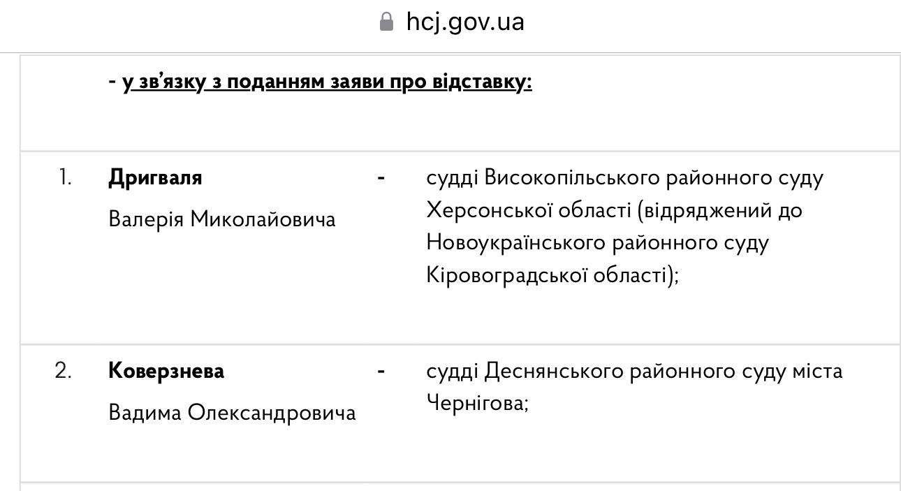 У Чернігові суддя подав у відставку після розслідування відомого правозахисника