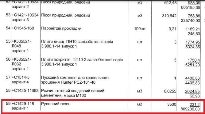 Мільйон боргу, майстер і два слюсаря: хто в Чернігові робитиме меморіал загиблим захисникам?