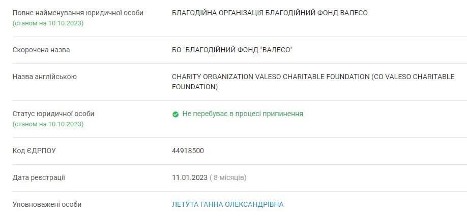 Благодійний фонд "Валесо"