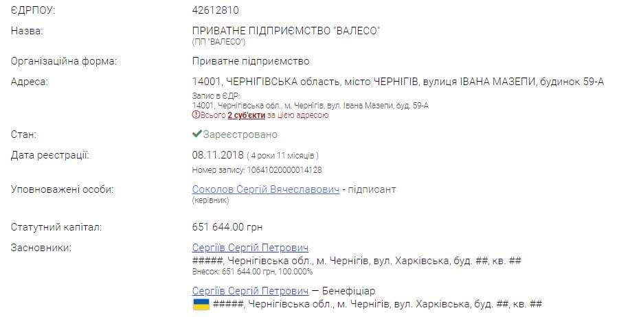 Схема із землею і