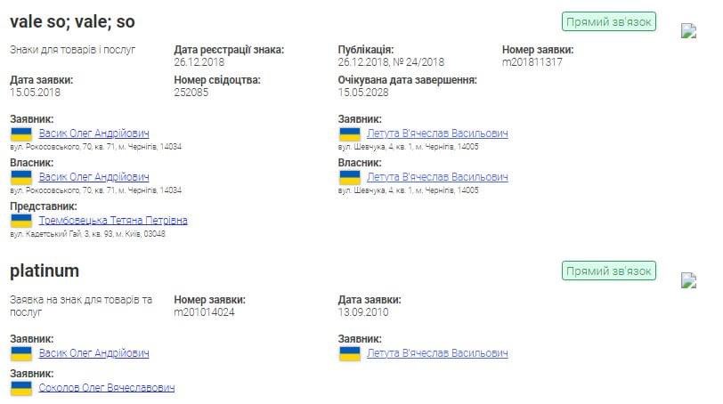 Схема із землею і